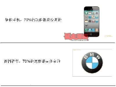 ����������ѡר��012